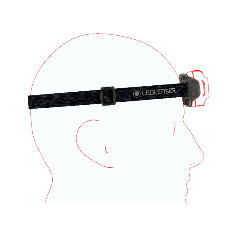 HF4R Core Rechargeable Headlamp