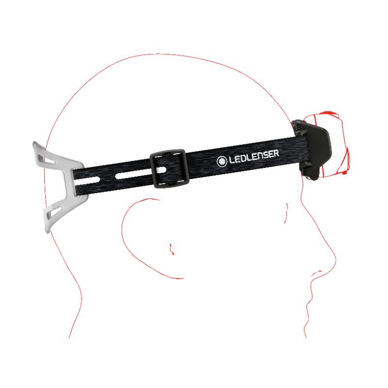 HF6R Signature Rechargeable Headlamp