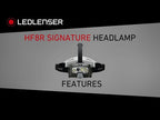 HF8R Signature Rechargeable Headlamp