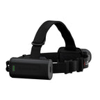 H19R Core Rechargeable Headlamp