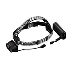 H19R Signature Rechargeable Headlamp