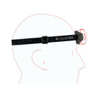 HF4R Core Rechargeable Headlamp