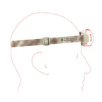 HF4R Signature Rechargeable Headlamp