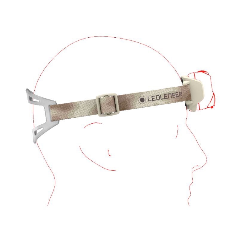 HF6R Signature Rechargeable Headlamp